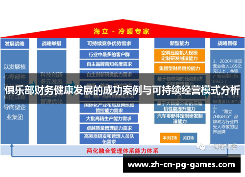俱乐部财务健康发展的成功案例与可持续经营模式分析