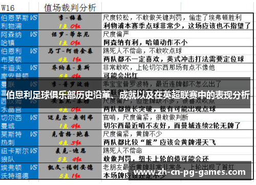 伯恩利足球俱乐部历史沿革、成就以及在英超联赛中的表现分析