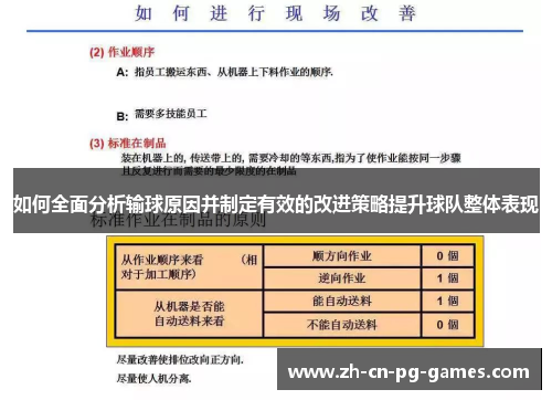 如何全面分析输球原因并制定有效的改进策略提升球队整体表现