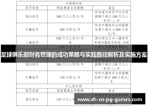 足球俱乐部财务管理的成功策略与实践路径解析及实施方案