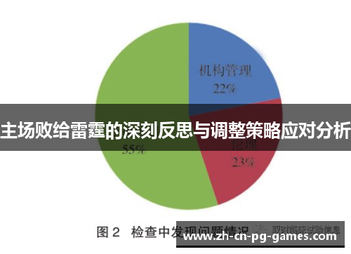 主场败给雷霆的深刻反思与调整策略应对分析