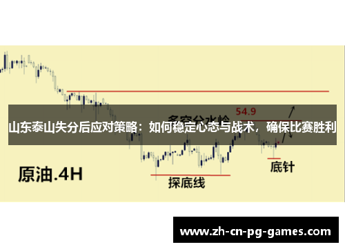 山东泰山失分后应对策略：如何稳定心态与战术，确保比赛胜利