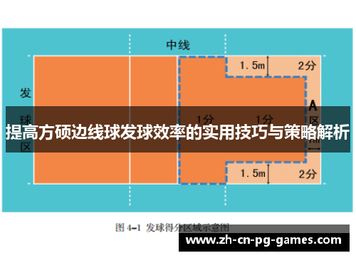 提高方硕边线球发球效率的实用技巧与策略解析