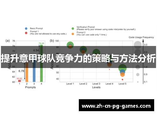 提升意甲球队竞争力的策略与方法分析