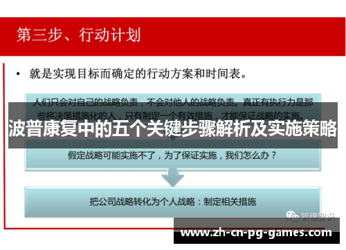 波普康复中的五个关键步骤解析及实施策略