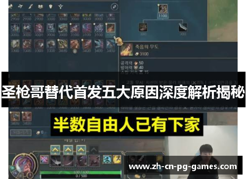 圣枪哥替代首发五大原因深度解析揭秘