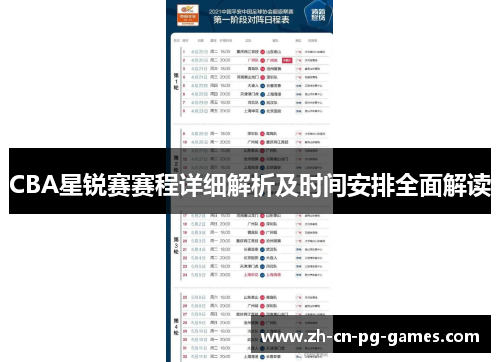 CBA星锐赛赛程详细解析及时间安排全面解读