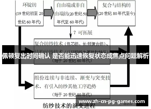 佩顿复出时间确认 是否能迅速恢复状态成焦点问题解析
