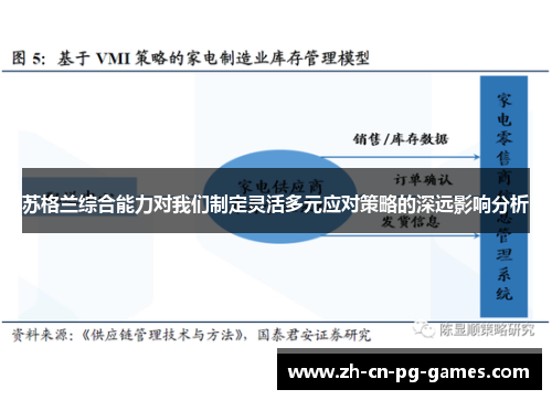 苏格兰综合能力对我们制定灵活多元应对策略的深远影响分析