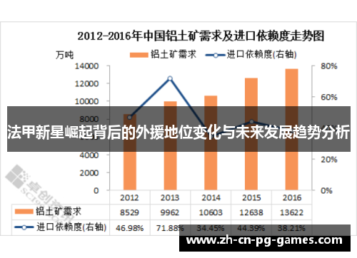 法甲新星崛起背后的外援地位变化与未来发展趋势分析 法甲新星崛起背后的外援地位变化与未来发展趋势分析