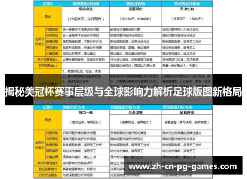 揭秘美冠杯赛事层级与全球影响力解析足球版图新格局 揭秘美冠杯赛事层级与全球影响力解析足球版图新格局