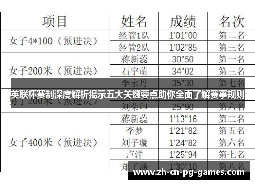 英联杯赛制深度解析揭示五大关键要点助你全面了解赛事规则