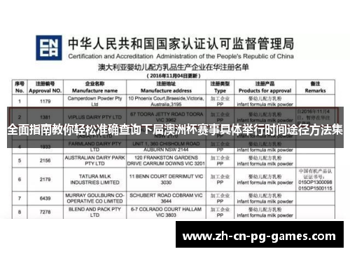 全面指南教你轻松准确查询下届澳洲杯赛事具体举行时间途径方法集 全面指南教你轻松准确查询下届澳洲杯赛事具体举行时间途径方法集