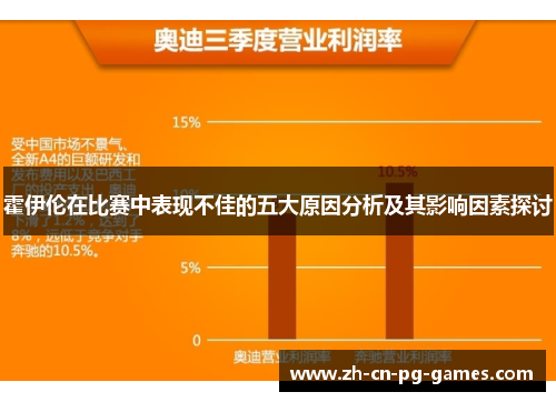 霍伊伦在比赛中表现不佳的五大原因分析及其影响因素探讨 霍伊伦在比赛中表现不佳的五大原因分析及其影响因素探讨