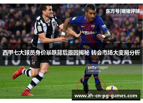 西甲七大球员身价暴跌背后原因揭秘 转会市场大变局分析