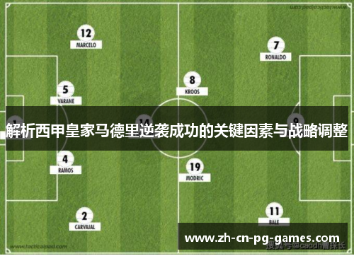 解析西甲皇家马德里逆袭成功的关键因素与战略调整