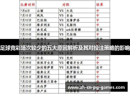 足球竞彩场次较少的五大原因解析及其对投注策略的影响