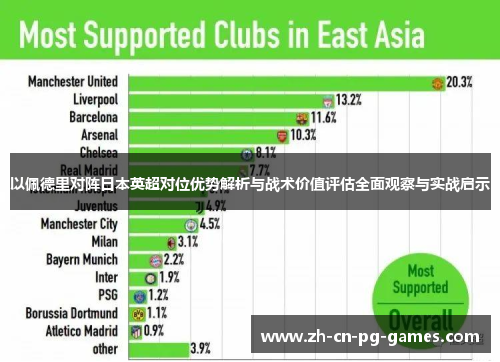 以佩德里对阵日本英超对位优势解析与战术价值评估全面观察与实战启示