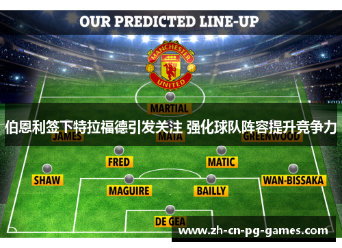 伯恩利签下特拉福德引发关注 强化球队阵容提升竞争力 伯恩利签下特拉福德引发关注 强化球队阵容提升竞争力